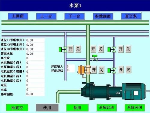 厦门海沧区水泵自动控制系统八号