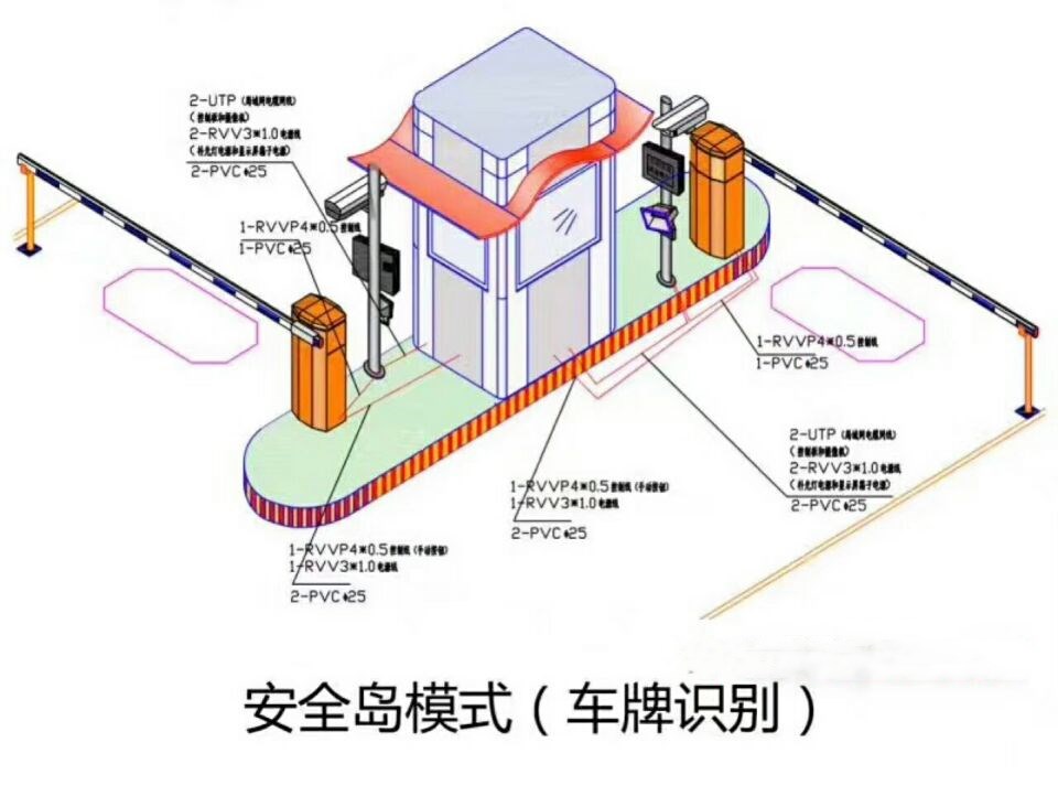 厦门海沧区双通道带岗亭车牌识别