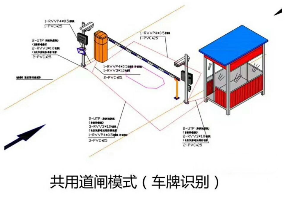 厦门海沧区单通道车牌识别系统施工